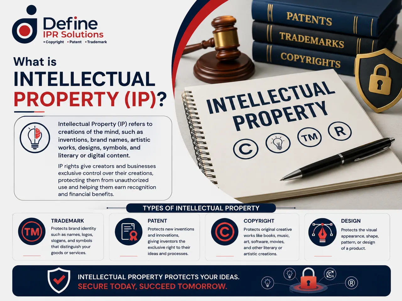  Protect Your Business with Strong Intellectual Property Rights 